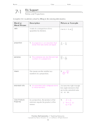 fillable online complete the vocabulary chart by filling in