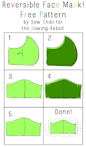 Star Wars Inspired Face Masks Sew Chibi Designs Trendy Sewing Patterns Sewing Patterns Diy Sewing Pattern