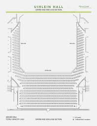 Inquisitive Milwaukee Performing Arts Center Seating Chart