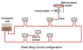 Sunday, march 22, 2020 ebook, manual, pdf, wiring edit. Garage Electrics Advice Please Making A Ring Circuit Overclockers Uk Forums