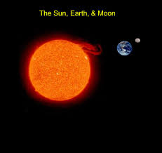 Maybe you would like to learn more about one of these? Unit 10 Space The Sun Earth Moon Comparing The Sizes Of The Sun Earth Moon Click To Compare The Earth Moon And Sun Another Way To Think About Ppt Download