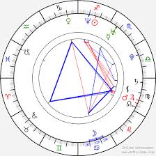 Simone hanselmann (born 6 december 1979) is a german actress. Birth Chart Of Simone Hanselmann Astrology Horoscope