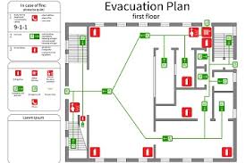 Users can subscribe to email alerts bases on their area of interest. Evacuation Route Maps Are They A Requirement Total Security Advisor