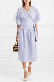 Black And Blue Or White And Gold Dress Explained Pin On Dress