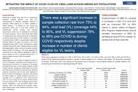 PDF) Mitigating The Impact of COVID-19 an HIV Viral Load Access Among Key  Populations