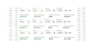 If they don't trade on the big stock exchanges, then they're subject to massive manipulation. How Long Did It Take You To Make Lots Of Money From Trading Penny Stocks Quora