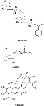 .амигдалина (витамин b17) инъекции,функция amygdalin,amygdalin в миндаль,амигдалин впрыск from описание видео. Amygdalin An Overview Sciencedirect Topics