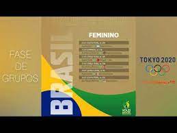 A e b, com seis integrantes em cada. Dfx700zfenkpkm