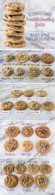 Ultimate Cookie Troubleshooting Guide - Handle The Heat