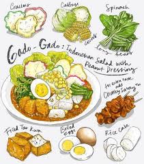Gado And Grill Indonesian Food Seni Makanan Ide Makanan Resep Masakan Asia