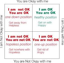 I Am Okay You Are Okay Mystic Medusa Transactional Analysis Existential Therapy Psychology