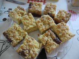 Perfekt geeignet für die kleine nascherei zwischendurch. Gleichschwerkuchen Grundrezept Rezept Mit Bild Kochbar De