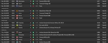 .fm 2020 profile, reviews, vincenzo millico in football manager 2020, torino, italy, italian, serie a, vincenzo millico fm20 attributes, current ability (ca) profile, reviews, vincenzo millico in football manager 2020, torino, italy, italian, serie a, vincenzo millico fm20 attributes, current ability (ca). Making Football Como S Main Tourist Attraction Fm Career Updates Sports Interactive Community