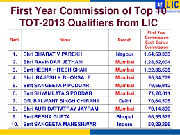 Sbi Life Insurance Advisor Commission Chart Www