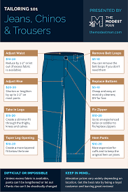Jeans collection—tailored jeans with a narrowed leg, for your own style and a light wash tailored slim taper fit super stretch jeans. How To Tailor Your Jeans Chinos And Trousers With Prices