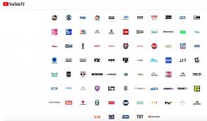 Youtube Tv Vs Hulu Live Which Streaming Service Is Better Tv Channels Tv Channel List Live Tv Streaming