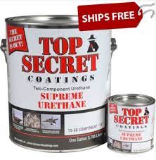 Painting An Aluminum Hull With Non Antifouling Paint Aluminum Boat Paint Hull Aluminum Jon Boats