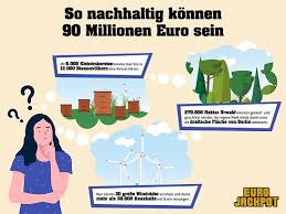 In der ziehung ging es um 35 millionen euro. Lotto Bw Eurojackpot Gewinnabfrage