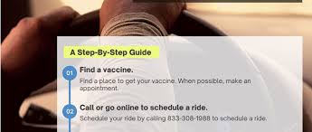 The distribution of coronavirus vaccines will have a major impact on you and your family. Cook County Offers Free Rides For Covid Vaccinations Town Of Cicero Il