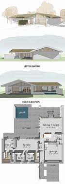 8 Cliff May Inspired Ranch House Plans