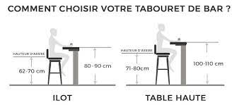 Epingle Sur Destockage