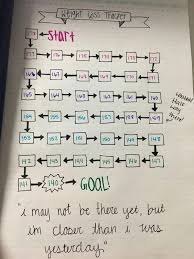 Pin On Diy Journal Idea