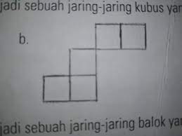Bangun ruang terbagi menjadi bangun ruang sisi datar dan bangun. Lengkapilah Gambar Berikut Agar Menjadi Sebuah Jaring Jaring Kubus Yang Benar Brainly Co Id