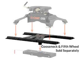Converts the b&w gooseneck ball mount to a 21k industry standard rails. Curt Cm 16310 B W Gooseneck To 5th Wheel Adapter Plate With Square Shank