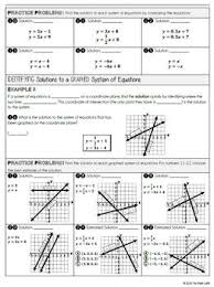 Systems Of Equations Introduction Graphing Notes Practice By The Math Cafe