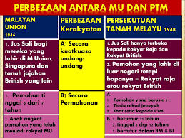 Dari situ, ia menjadi batu asas kepada kemerdekaan negara yang dicapai pada 31 ogos 1957. Bab 2 Malayan Union Persekutuan Tanah Melayu Ppt Download