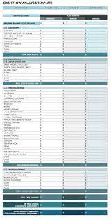 Adequate cash flow is essential to the survival of a business. Free Cash Flow Statement Templates Smartsheet