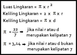 Berikut soal pts bahasa inggris kelas xi semester genap selengkapnya. Soal Luas Dan Keliling Lingkaran Plus Kunci Jawaban Juragan Les