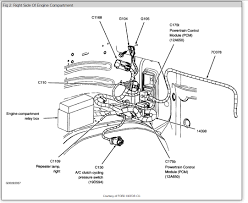The 1997 ford explorer power window fuse can be found in the fuse box. 79dd5d 2003 Ford Explorer Fuse Box Location Wiring Library
