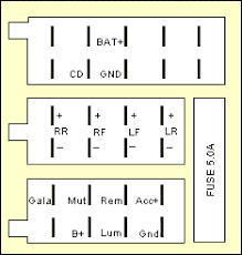 No longer repair following nissan stereos. Mercedes Benz Audio 10 Pinout Diagram Pinoutguide Com