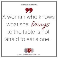 I Am Not Afraid To Eat Alone But Truly Appreciate Sitting Sharing With My Friends Mawbsugust Christinehullonline Confidence Courage Bringit