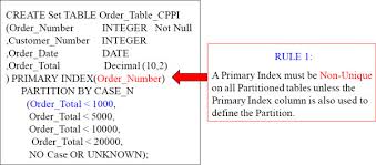 More unique the primary index column is A Primary Index Must Be A Non Unique On All The Partitioned Tables Why Is That Teradata Stack Overflow
