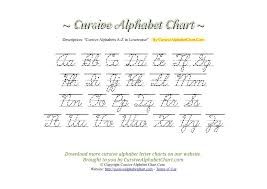 It is a fun free printable worksheet for cursive! Cursive Alphabet Lowercase And Uppercase Worksheet