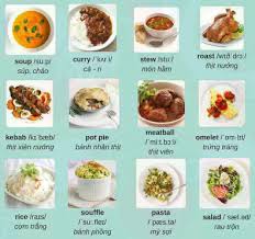 Súp là một trong những món ăn ngon, bổ dưỡng, phù hợp với nhiều lứa tuổi và được đa số thực khách ở tất cả các nước trên thế giới ưa chuộng. Ten Mon Äƒn Tiáº¿ng Anh Tá»« Vá»±ng Ten Cac Mon Äƒn Thong Dá»¥ng Trong Tiáº¿ng An