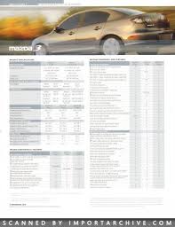 Image result for Crystal White 2007 Mazda3