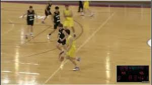Luka doncic is the early favorite for next season's mvp. Josh Giddey Class Of 2021 Playmaking Highlights Youtube