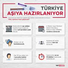 Peki, covid aşı randevusu nasıl alınır? Asilama Nerede Ve Nasil Yapilacak Son Dakika Haberleri