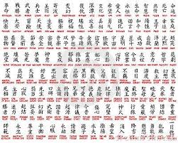 coleccion del kanji japanese kanji kanji tattoo clip art