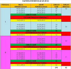 Banyak tempat menarik terdapat di pahang seperti pantai cherating, pantai teluk cempedak, taman negara endau rompin. Hari Cuti Am Pahang Mauricesimpkins S Blog