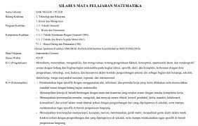 Silabus akuntansi keuangan smk kelas xi kurikulum 2013 revisi. Silabus Matematika Smk Kelas Xi Farazka