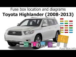 Fuse Box Location And Diagrams Toyota Highlander 2008 2013 Youtube