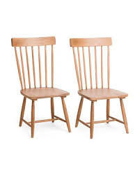 Pin On New House Items