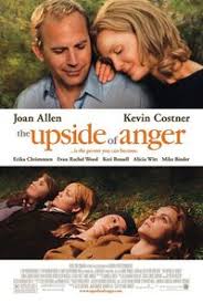 Never miss another show from the upside movie. The Upside Of Anger 2005 Soundtrack Net