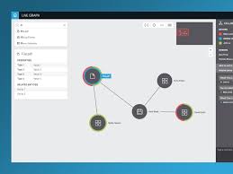 The palantir gotham platform can be configured to a customer's specific needs, utilizing any of palantir's capabilities. Pin On Palantir