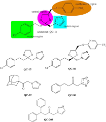 Individuals using this computer system without authority, or in excess of their authority, are subject to having all their activities on this system designed by ui/ux department, gitc. Structural Insights Into Human Heme Oxygenase 1 Inhibition By Potent And Selective Azole Based Compounds Journal Of The Royal Society Interface