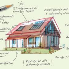 Risultati immagini per progetto casa